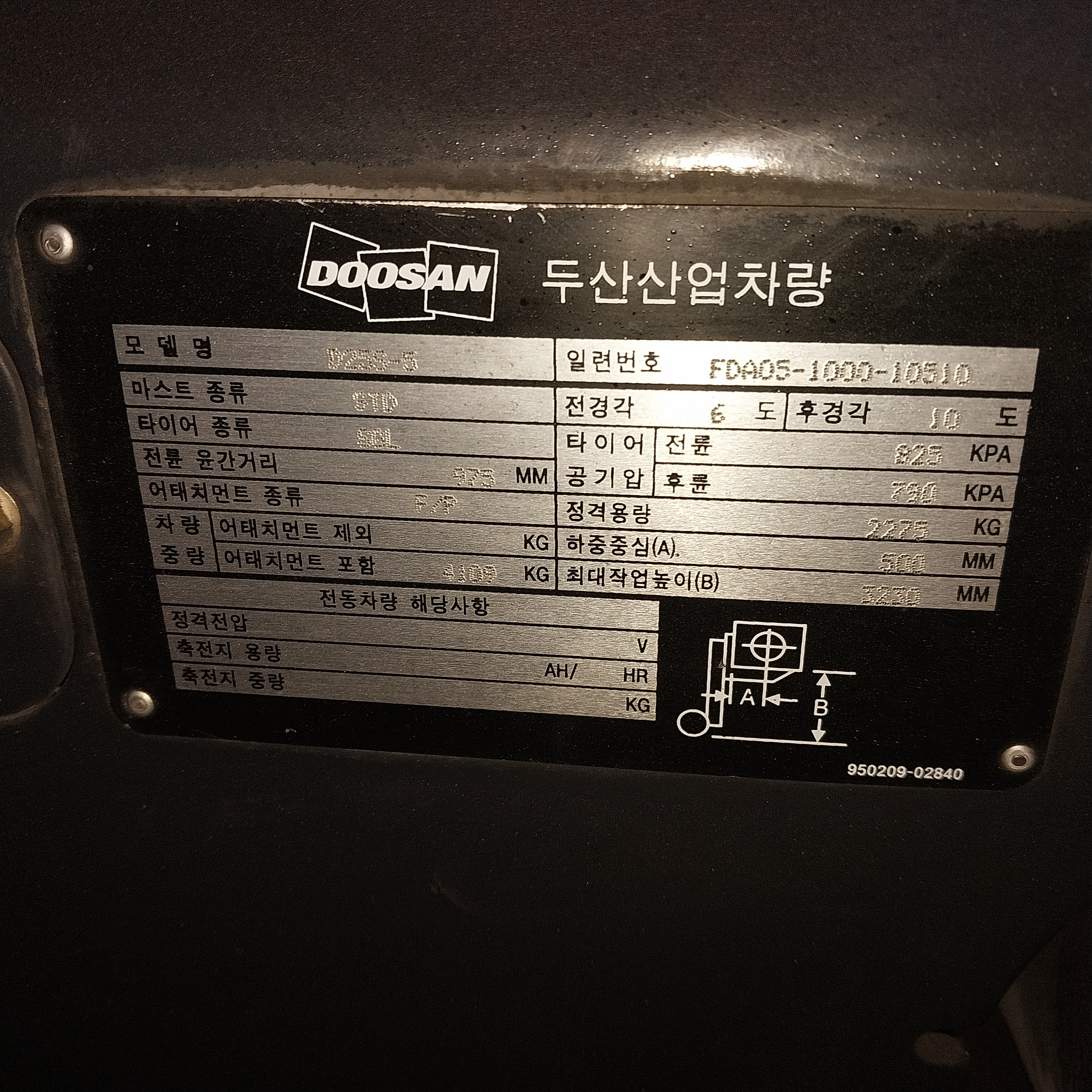 두산 디젤지게차 2.5톤 자동발장착 싸이드쉬프트장착 2단3.2M D25S-5 : 건우중기