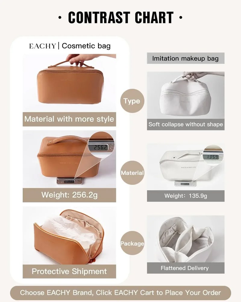 세면 메이크업 EACHY 용품 가방 휴대용 방수 플랫 파우치 대용량 여행용 : 워터웍스