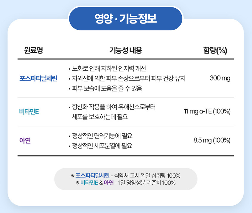 일양약품 프라임 포스파티딜세린PS 800mg x 60캡슐 : 제이미커머스