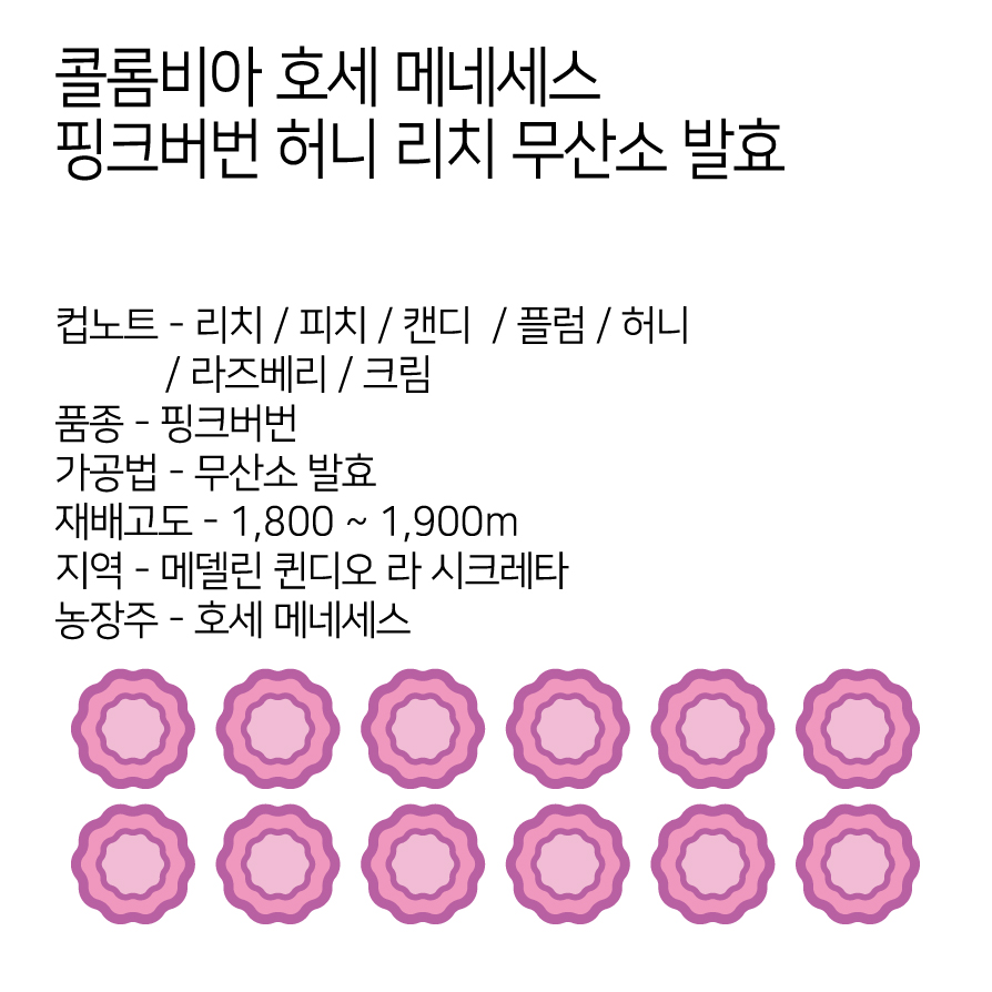 콜롬비아 호세 메네세스 핑크버번 허니 리치 무산소발효 200g : 랩디