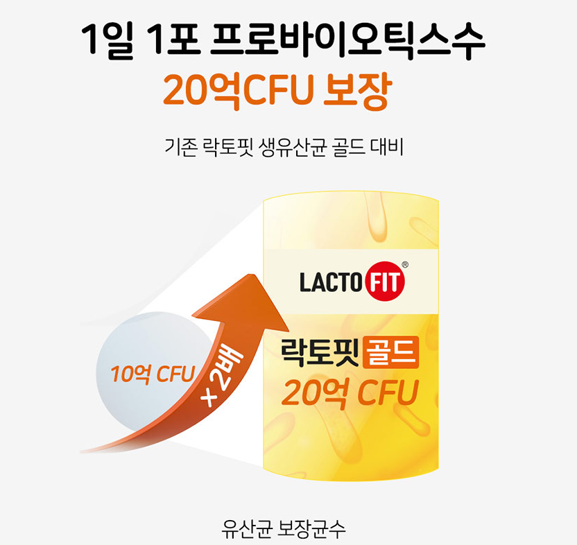 락토핏 생유산균 골드 프로바이오틱스 아연 2gx50포, 3통 : 제이미커머스