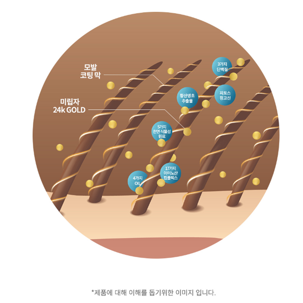 노라 인텐스 케라틴 극손상 헤어 트리트먼트 495g : Yoonbling