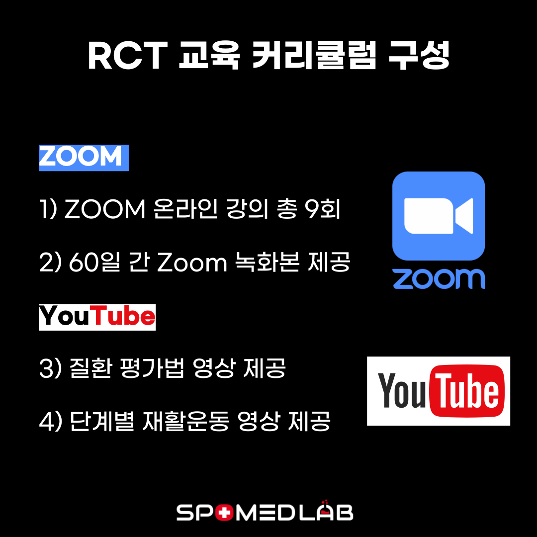 11월 19일 (화) RCT 3.0 허리파트 - 재수강자 : 주식회사 스포메드랩