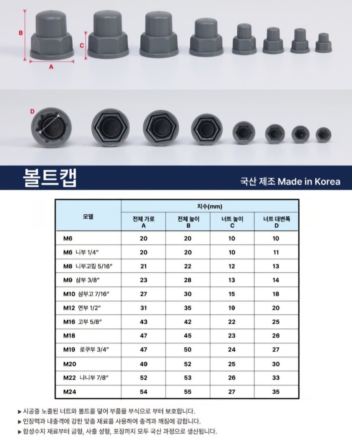 볼트캡,플라스틱캡,육각캡 M9(3/8) (50EA) : 송림볼트