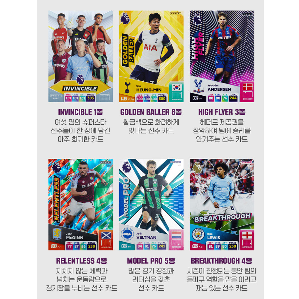 파니니 손흥민 축구카드 최신판 2025 아드레날린 XL 멀티팩 1박스 EPL 프리미어리그 : 월드스포츠카드 서울신도림점