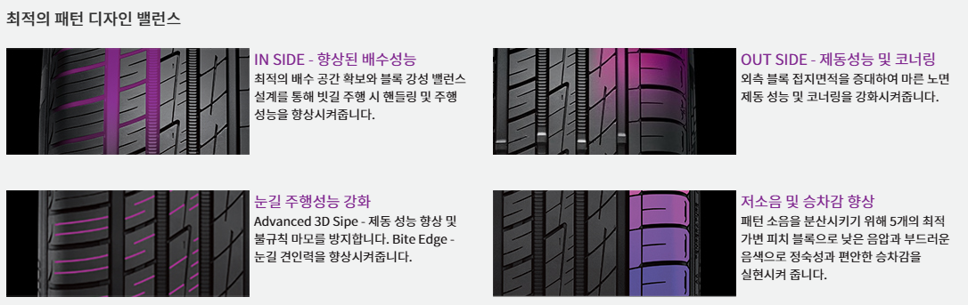 넥센타이어 235/45R 18 엔페라 AU7 스펀지 타이어전문 서하남점 : 타이어테크 서하남