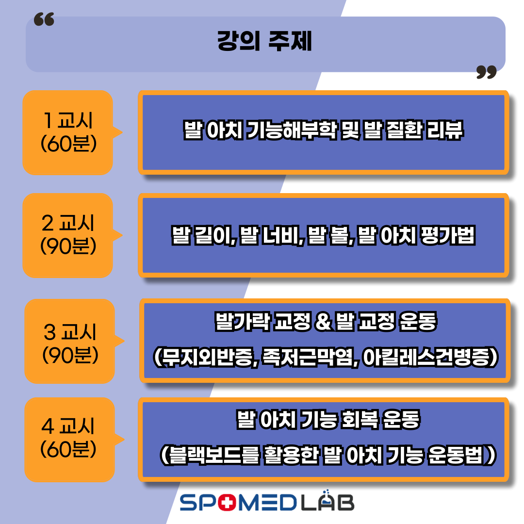 12월 07일 (토) 9차 - 독일 블랙보드 Foot 실기세미나 : 주식회사 스포메드랩