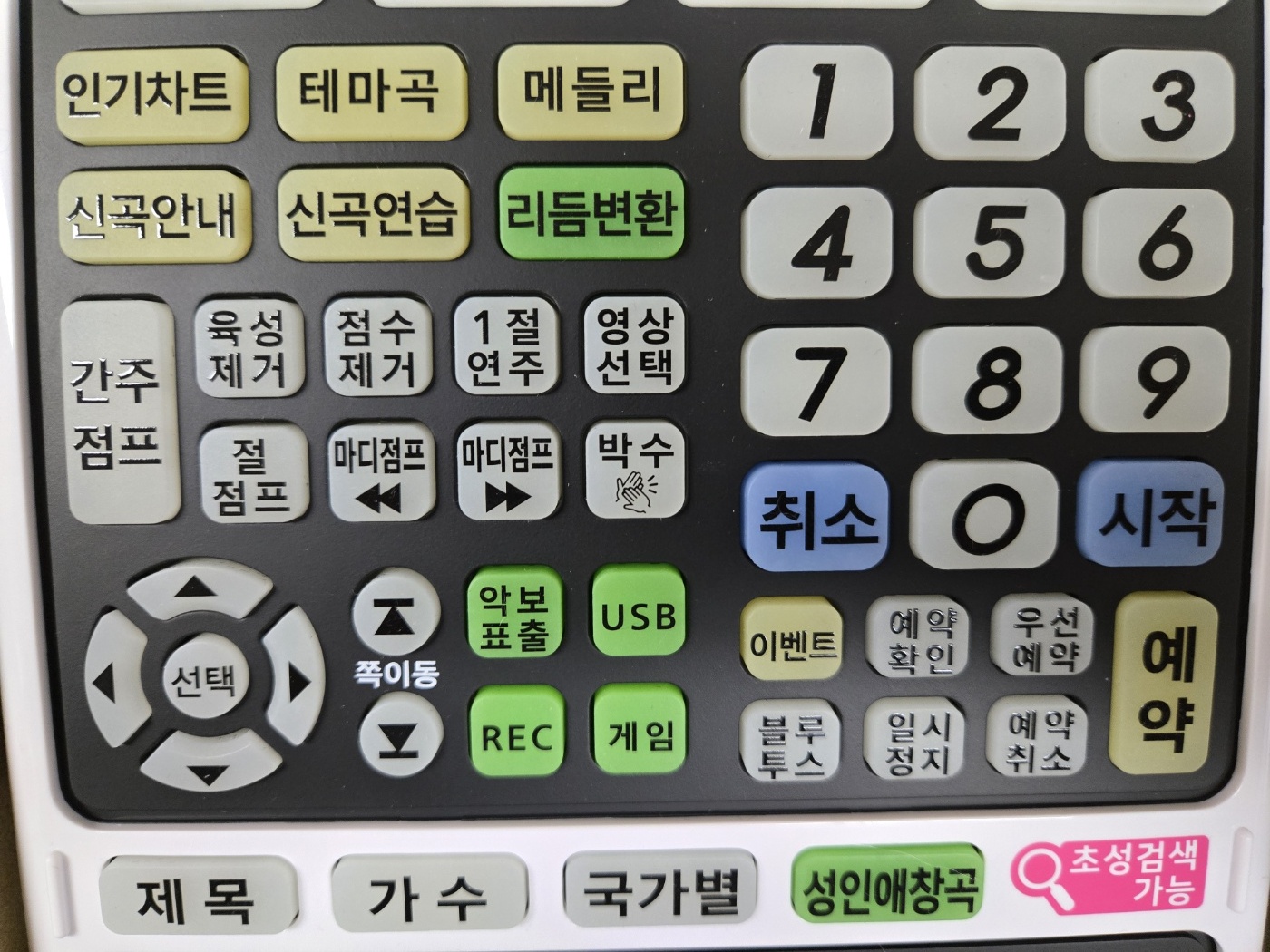 TJ 태진 반주기 TIR-1080/1090 통합 태진리모컨(업소용) 노래방기계 : 제영미디어