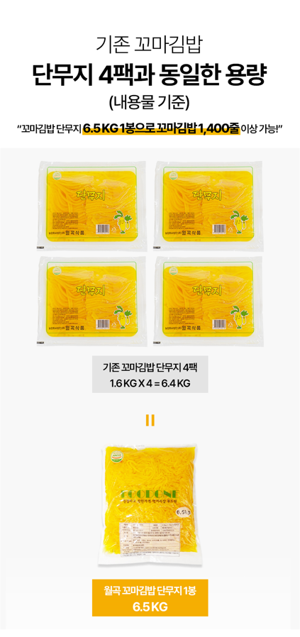 푸드원 꼬마김밥 단무지 6.5kg(고형량) 업소용 대용량 두께6mm길이14cm : 금방식품공장