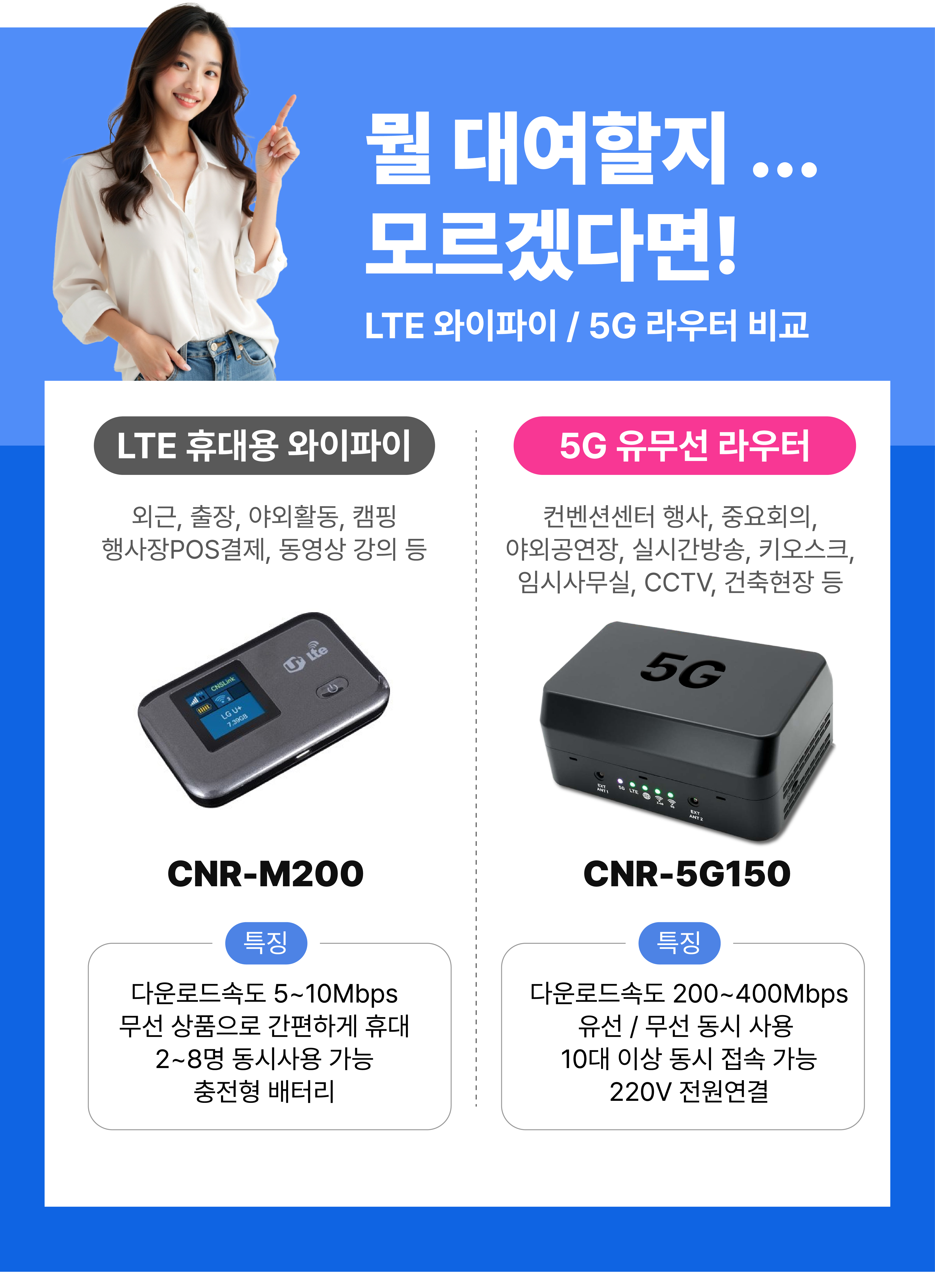 휴대용 와이파이 5G 에그 라우터 대여 무약정 3일 렌탈 LG AI단체교육 선거유세차량 기업체전문 건설현장 세미나전시 : 한국유심