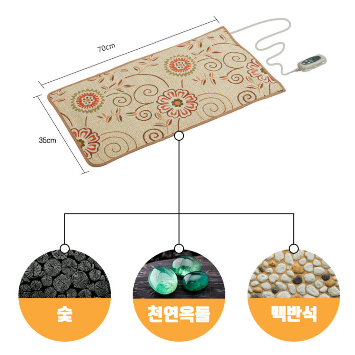 피플스 신황궁참숯찜질기 숯음이온 천연옥돌 (PM-3570) : 씨케이메디칼