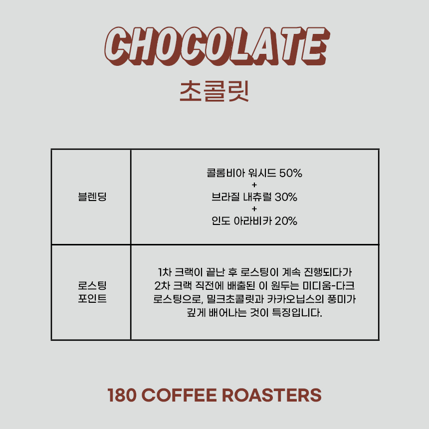 초콜릿 블렌드 대용량1kg 원두커피 맛있는 단맛 커피 미디엄 다크 로스팅원두 신선한 홀빈 : 180커피로스터스