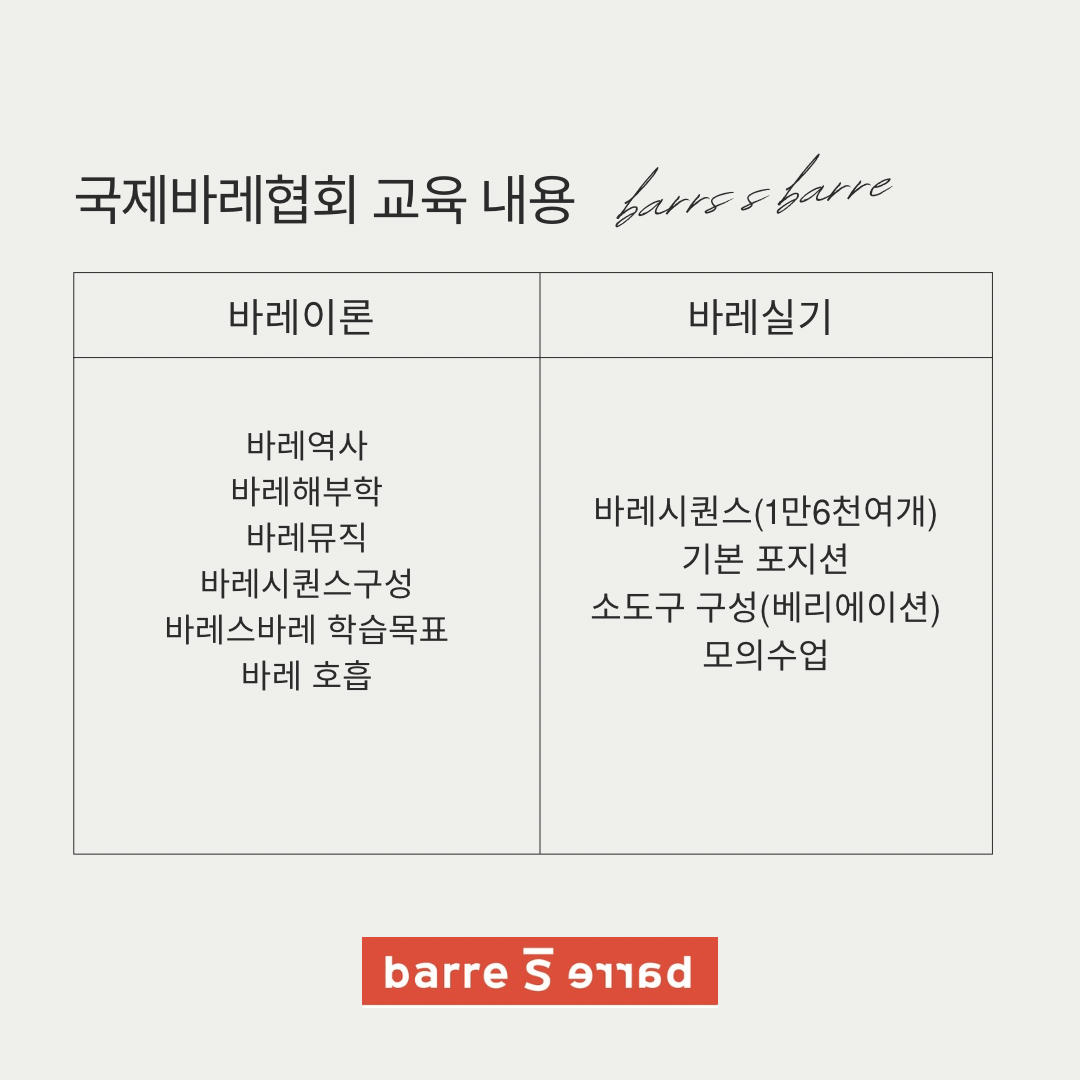 Barres Barre 지도자 과정 : 리샤필라테스