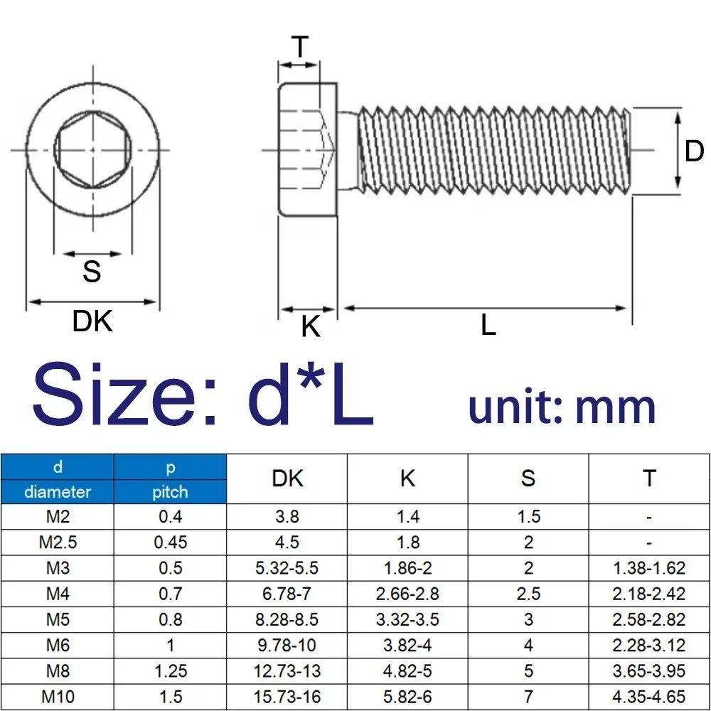 인치볼트 M3 로우 20 나사 스테인리스 캡 얇고 M4 M2 소켓 304 M8 M10 6mm M5 x5pcs : 비비마이라이프