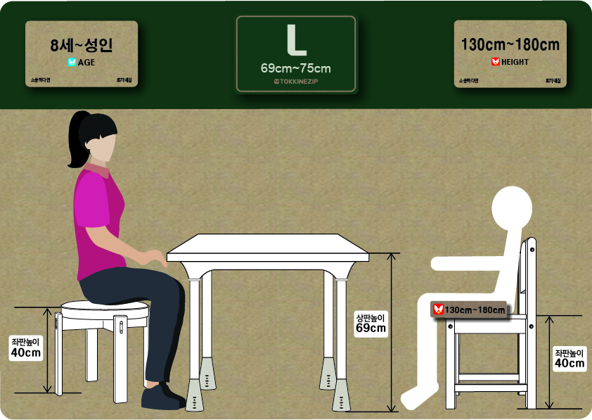 성인형 다리 : 토끼네집