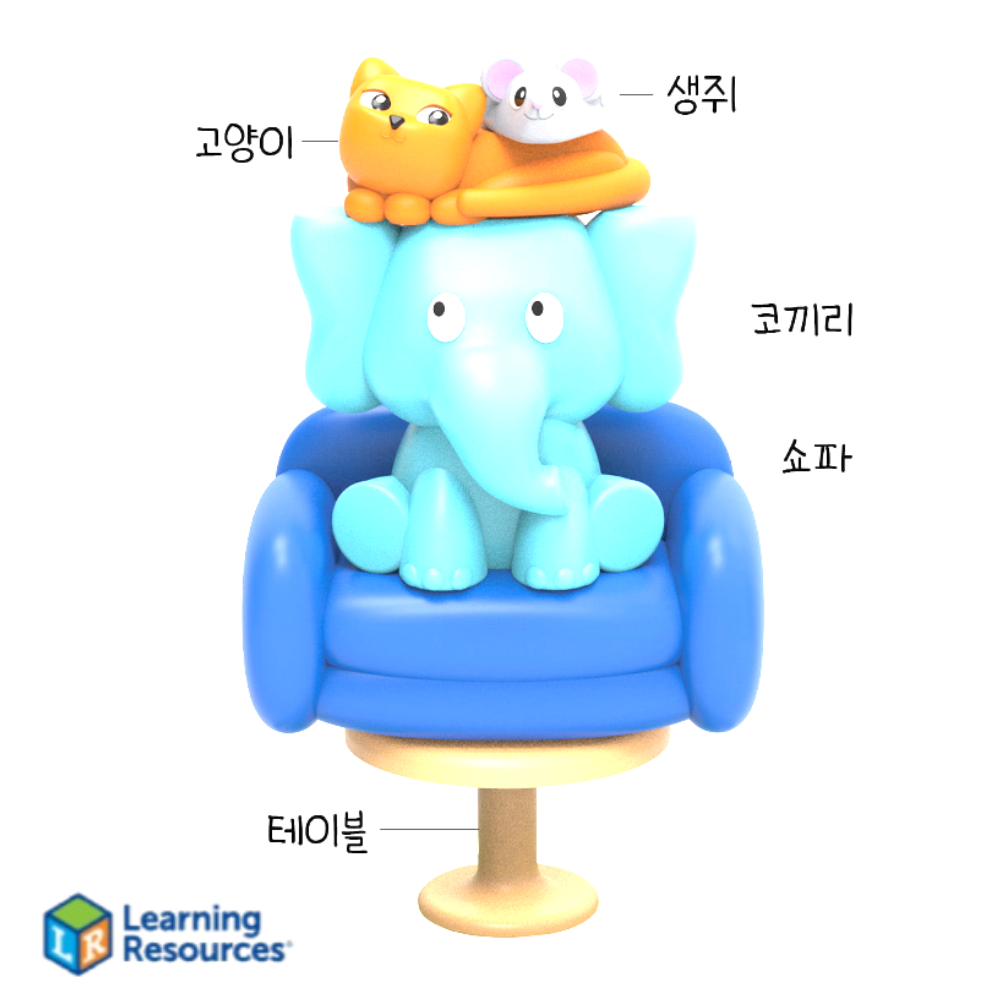 러닝리소스 코끼리 영어 게임 위치 표현 영단어 영어카드 인더 룸 방 엘리펀트 : 굿맘튜터