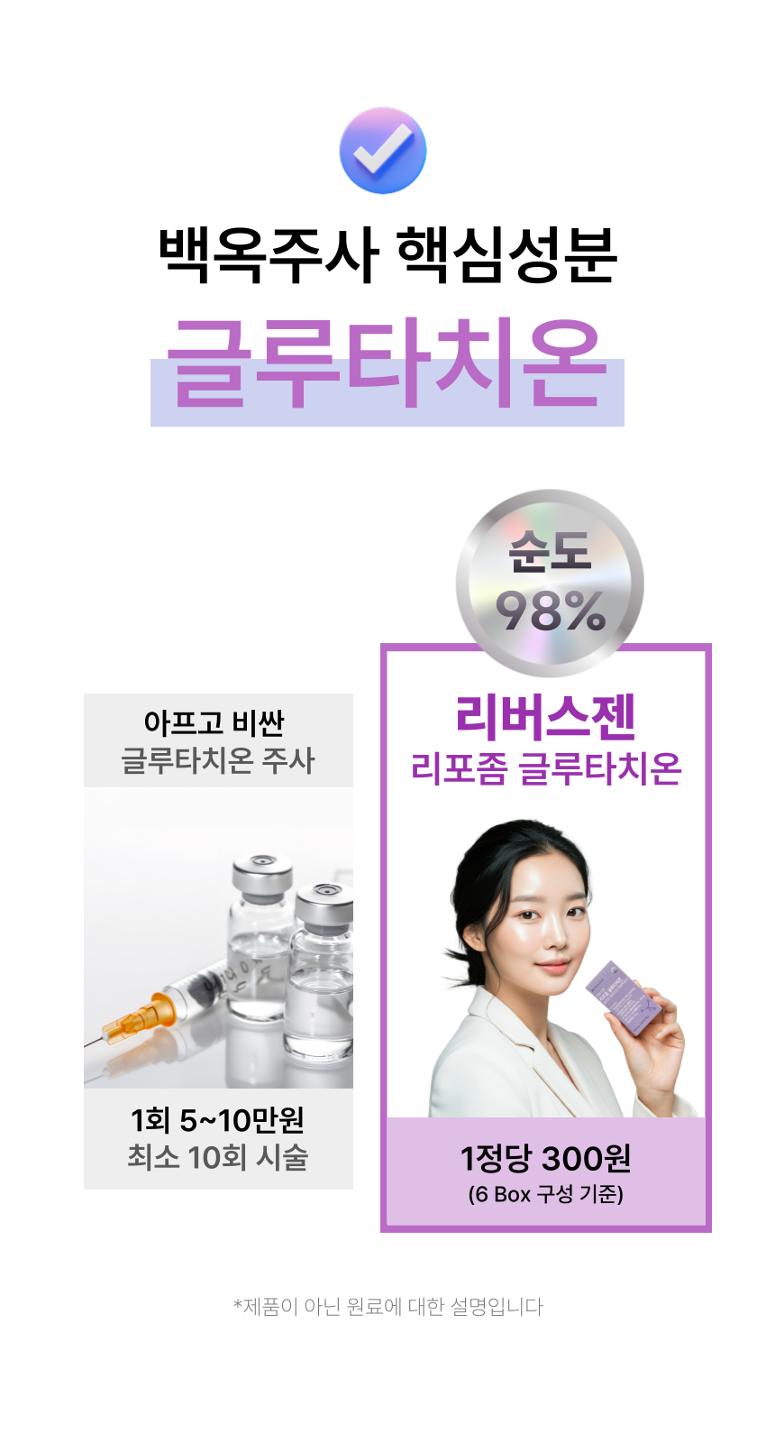 리포솜 글루타치온 효능 효과 리포즘 리포존 인지질코팅 글로타치온 60정, 6개 : 리버스젠