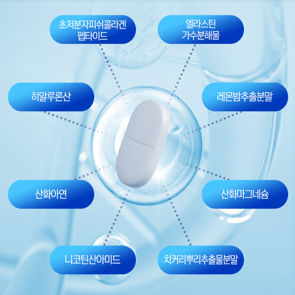 인지질 코팅 리포좀 글루타치온 콜라겐 리포조말 식약청 : 요다이스요