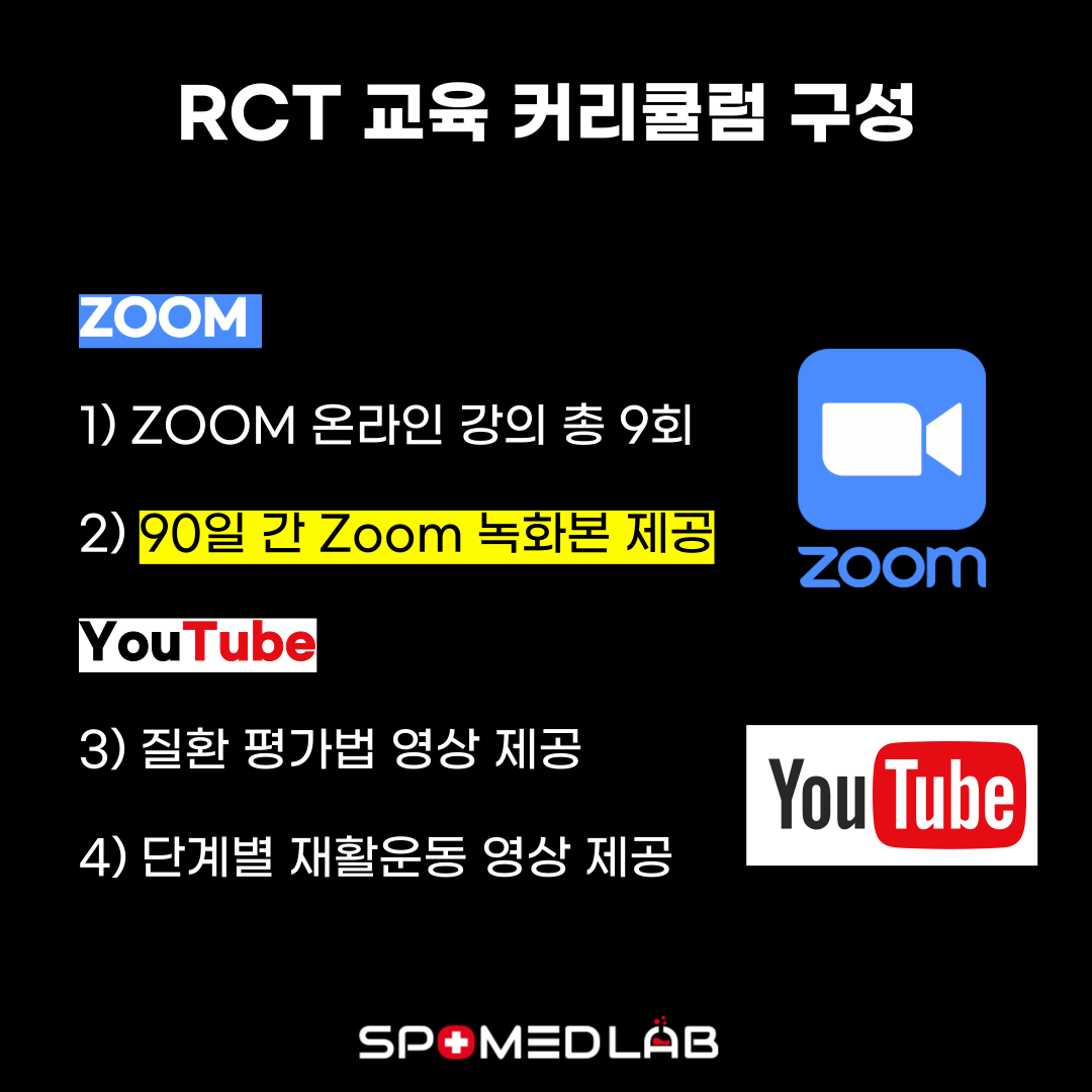 11월 19일 (화) RCT 3.0 허리파트 : 주식회사 스포메드랩