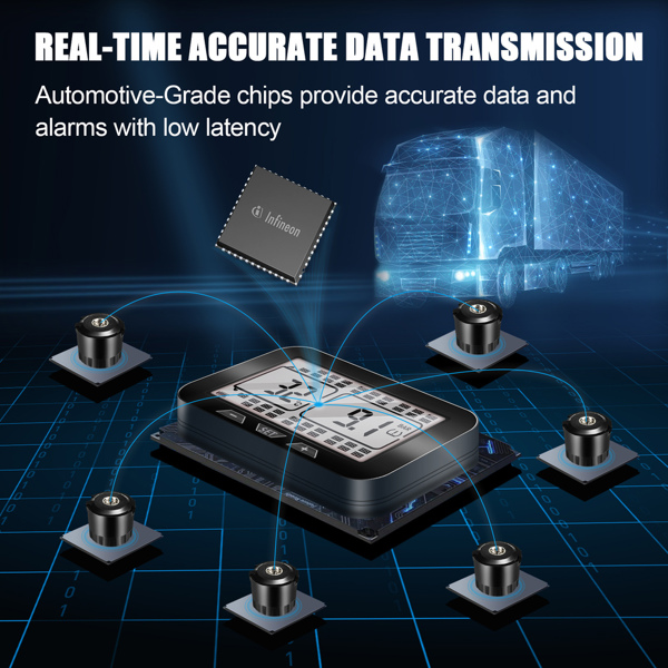 트럭 타이어 압력 모니터링 시스템 TPMS 내장 1000mAh 배터리 USB 및 태양열 충전 10 피스의 외부 센서 12bar : 비엠비케이