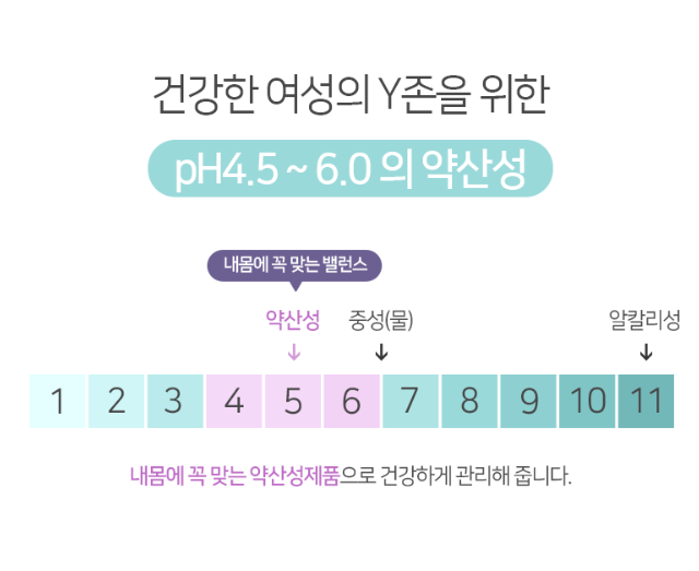 뉴랜드올네이처(알로에), 뉴랜드 이너클렌져 : 뉴랜드올네이처 서산중앙지사