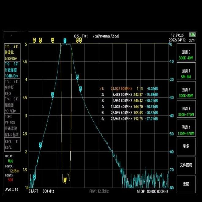 BPF-21-200w 21MHz 대역 통과 필터, BPF 단파 통신 LC 15 계량기 200w 모듈 센서 : 도원사랑