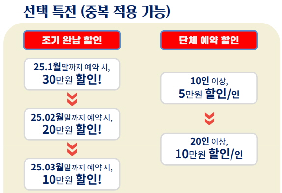 [부산출발도착] 5/13 배타고 대만일본 크루즈여행 5박6일 기륭/미야코지마 코스타세레나호 : 트래블 위드유