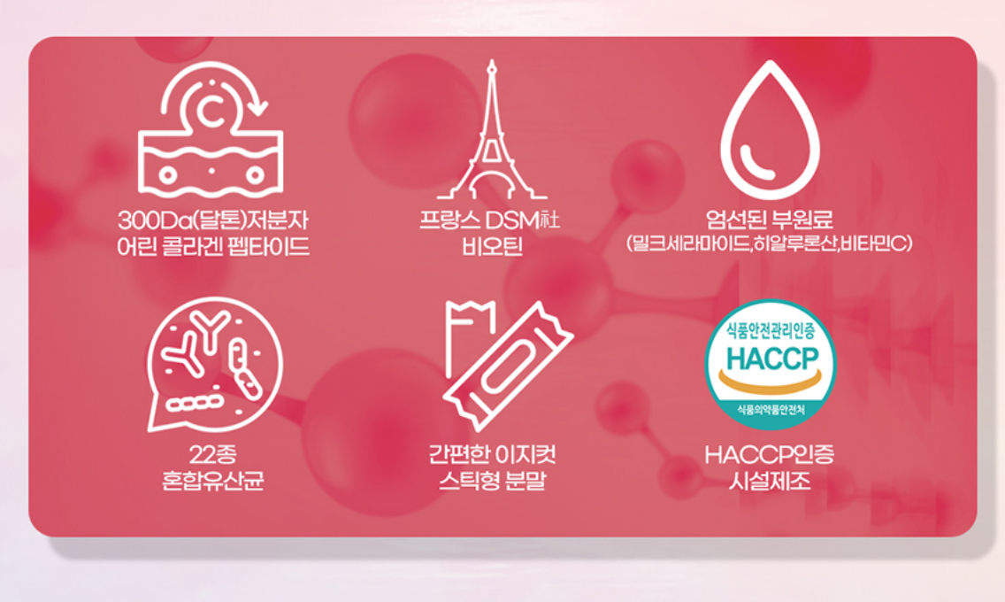 프리미엄 초저분자 피쉬 어린 콜라겐 다이펩타이드 마시는 분말 30포 약1개월분 : 식품꾼