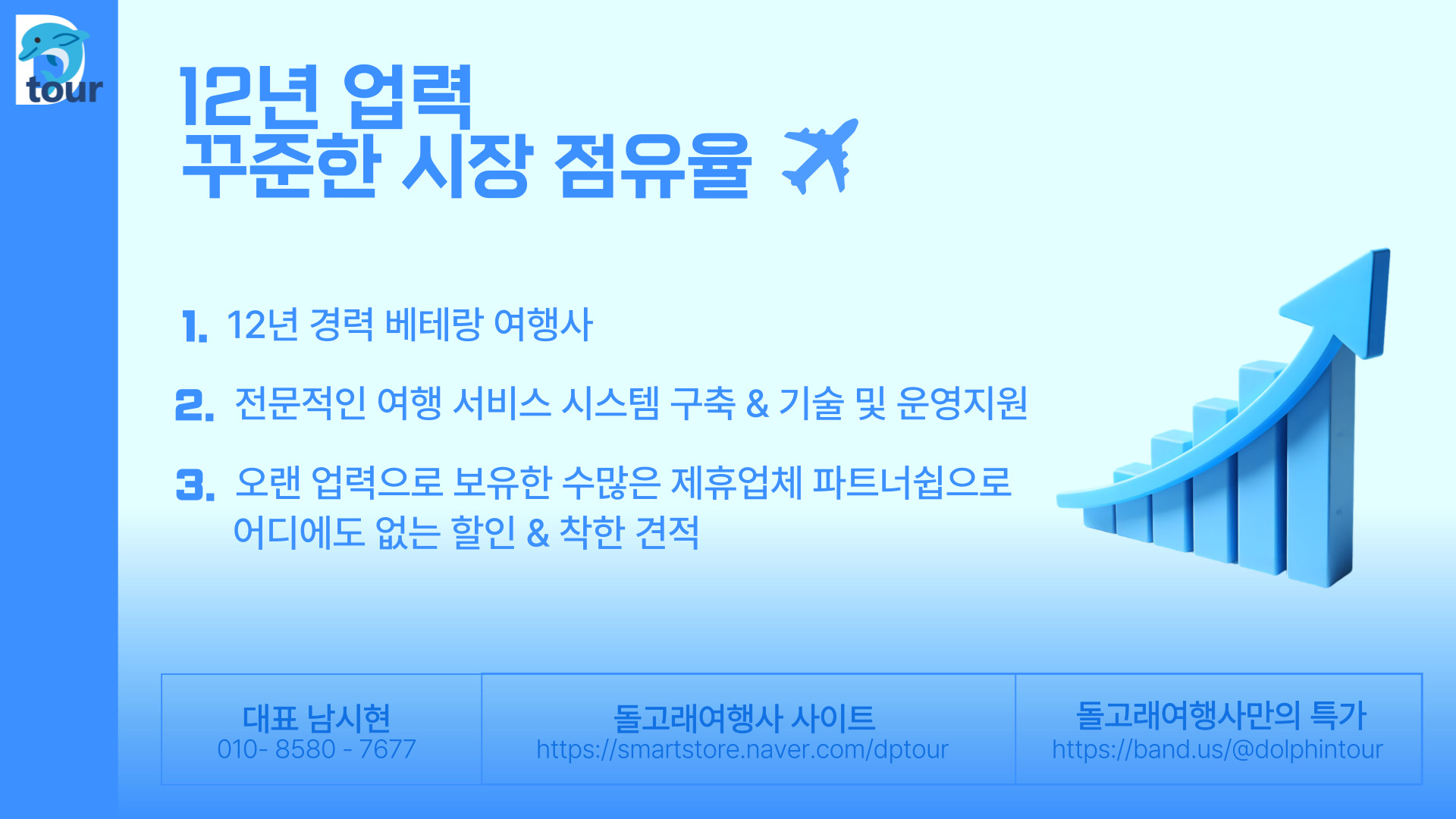 울산여행사 효도관광 허니문 단체여행 국내해외패키지 버스대절 기업행사 돌고래여행사 : 돌고래여행사-돌핀스토어