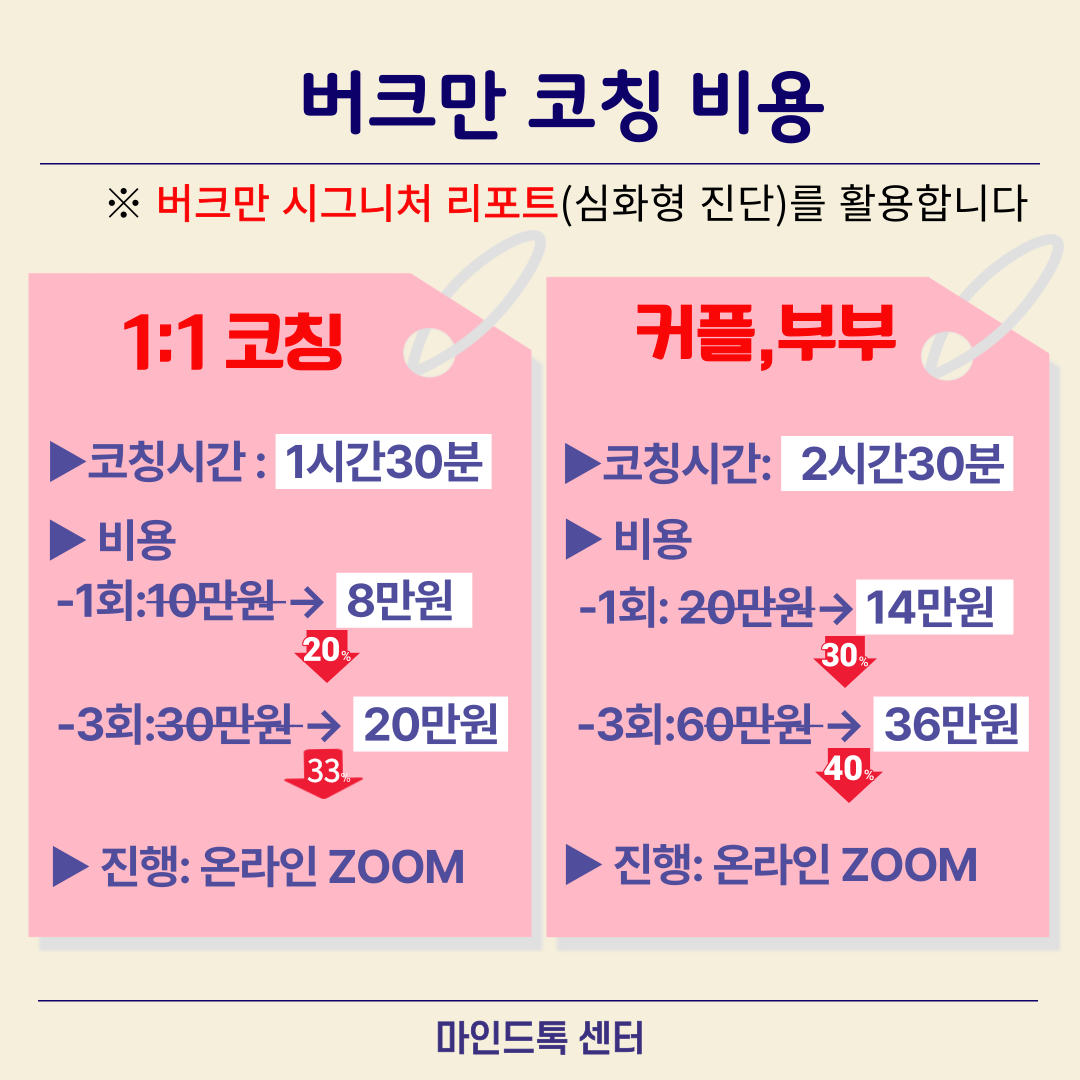 버크만 코칭(컬러로 알아보는 나) : 마인드톡센터