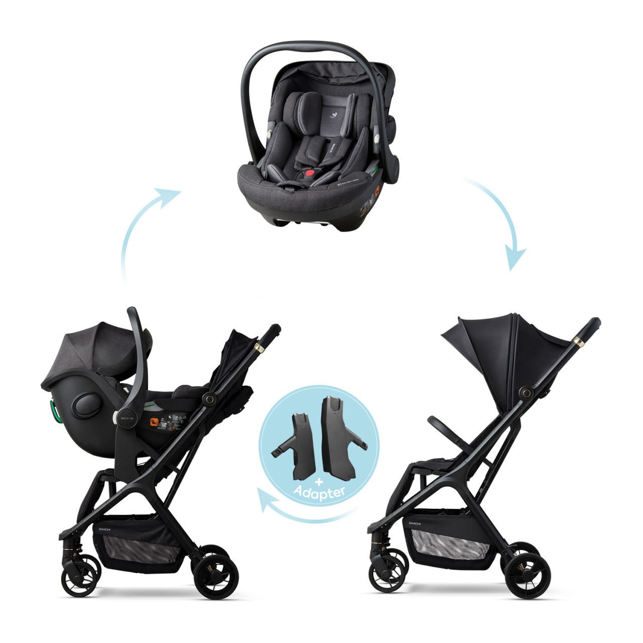 다이치 더 스페이스 휴대용 유모차 트래블 시스템 + 블리바 픽스(ISOFIX) : 다이치몰