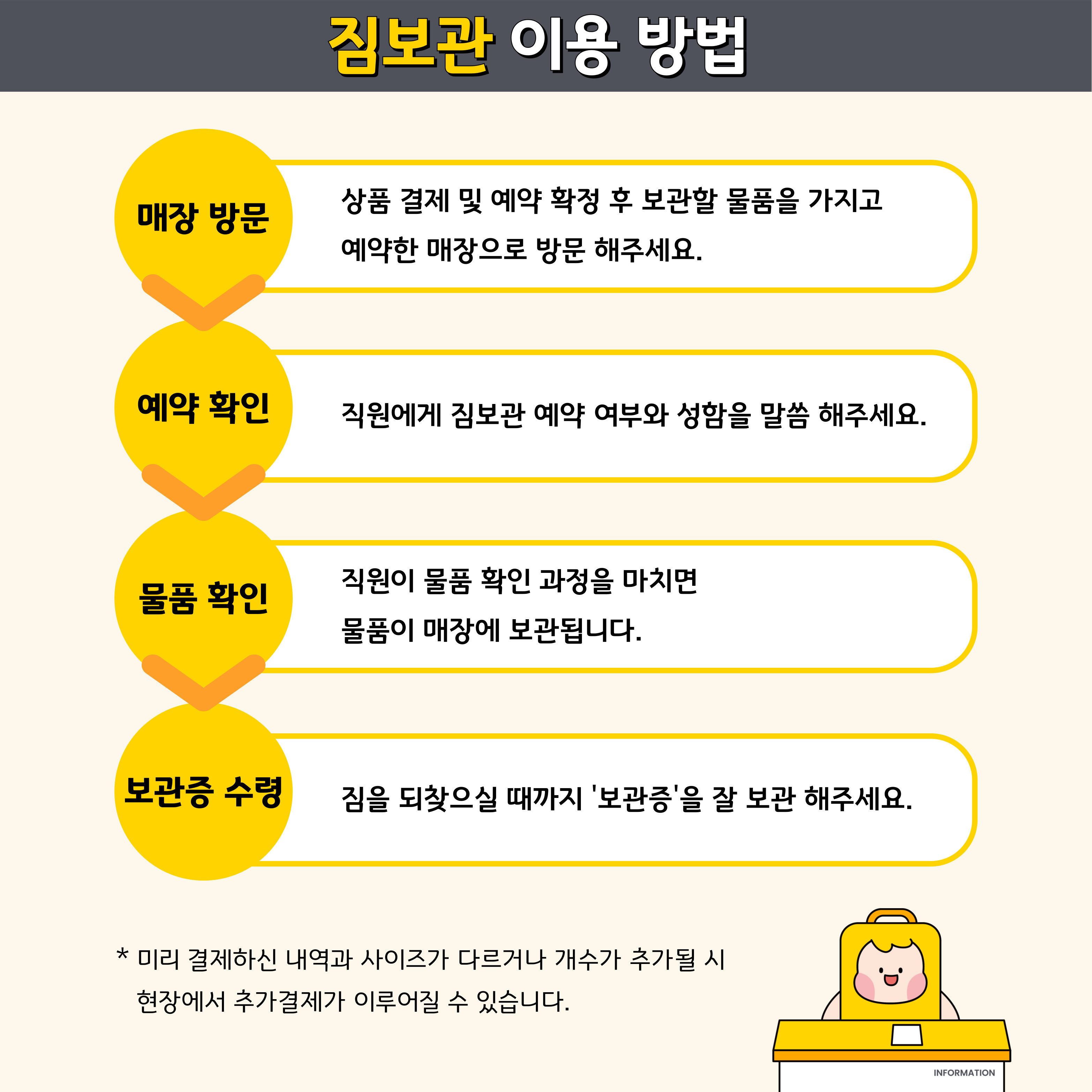 [부산역 짐보관] 짐캐리 부산 캐리어 수하물 가방 보관 서비스 - 개당 1일 요금 : 짐캐리