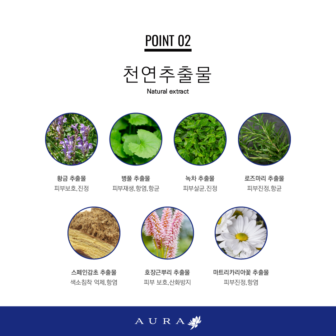 [코나피딜] 픽시카 겔 13g | 손상된 피부, 여드름 피부를 위한 보호 : 에스테틱아우라