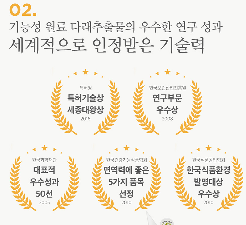 면역밸런스 엔 다래추출물 아연 120정 큐비앤 : 제이미커머스