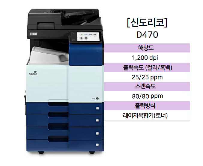 신도리코 D470 컬러 A3 복합기 디지털 사무용 레이저 프린터 복사기 스캔 팩스 (정품토너포함) (전국배송설치) (당일출고) (1년무상보증)... 