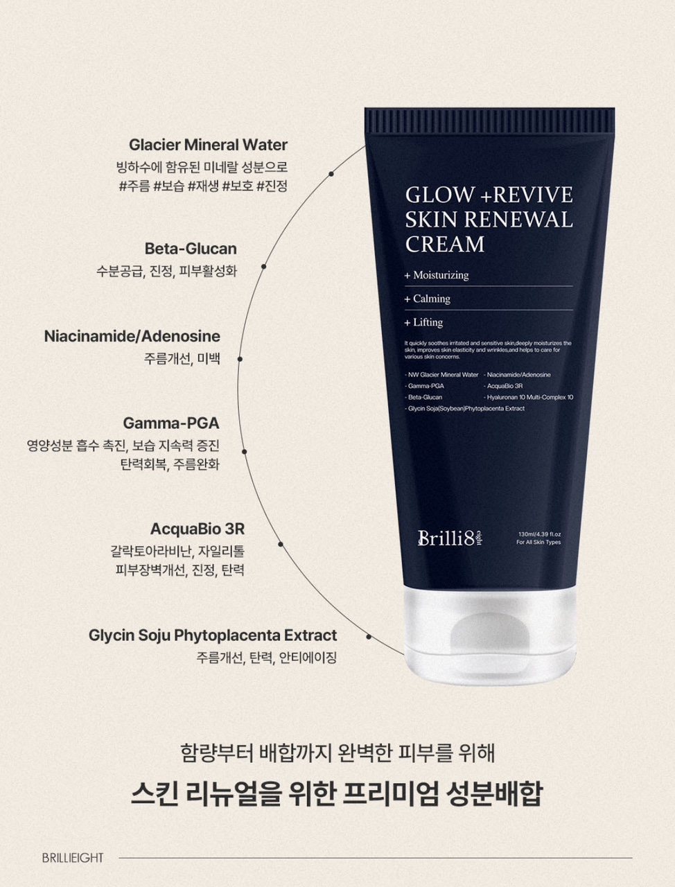 브릴리에잇/ 글로우 리바이브 스킨 리뉴얼크림 130ml+20ml+샘플10장 : 진심샵