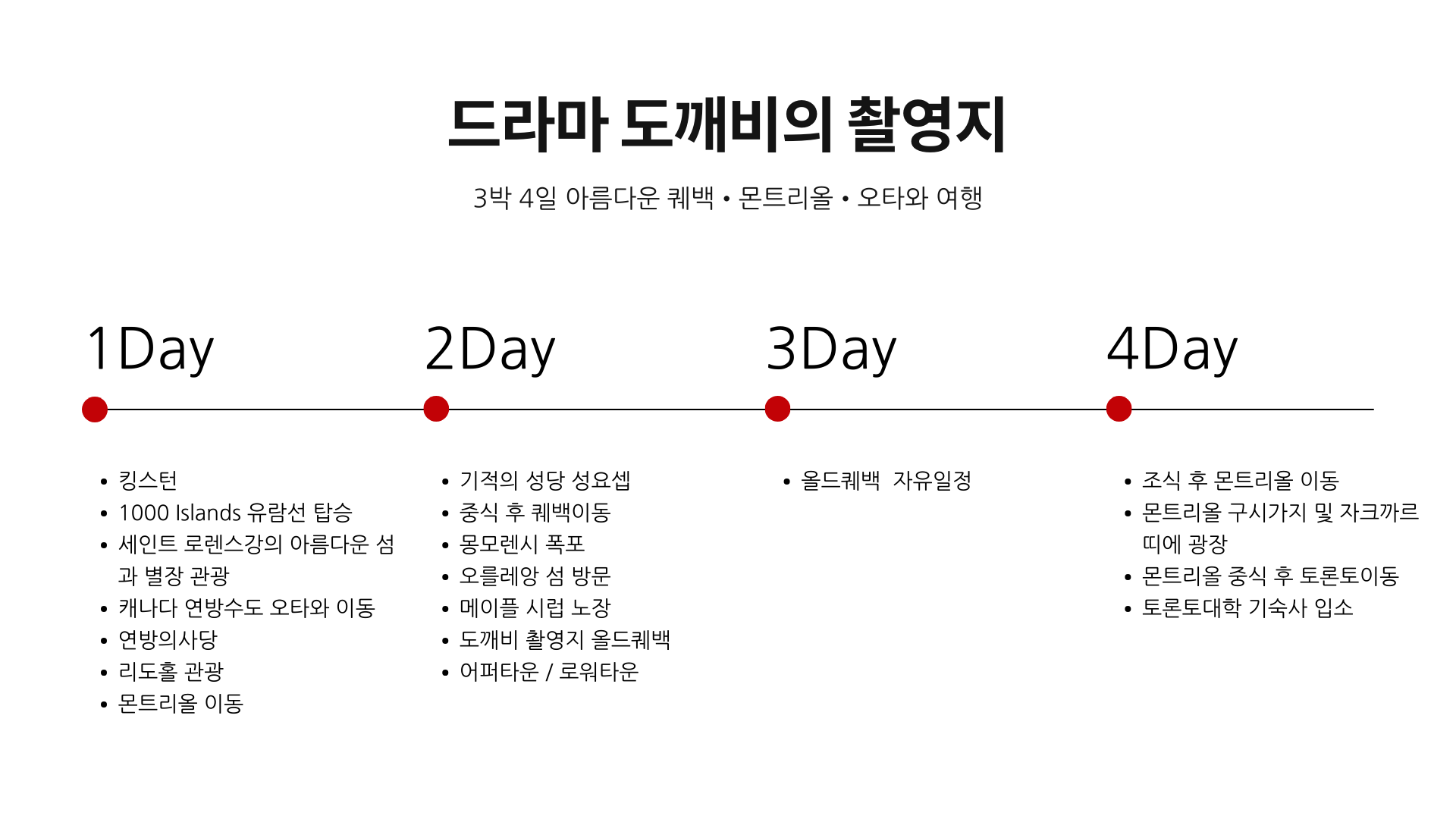 여름방학 토론토대학교 주관, 캐나다영어캠프 인솔, 출국 동행 (퀘백 여행 포함) : 브레이크에듀 유학원