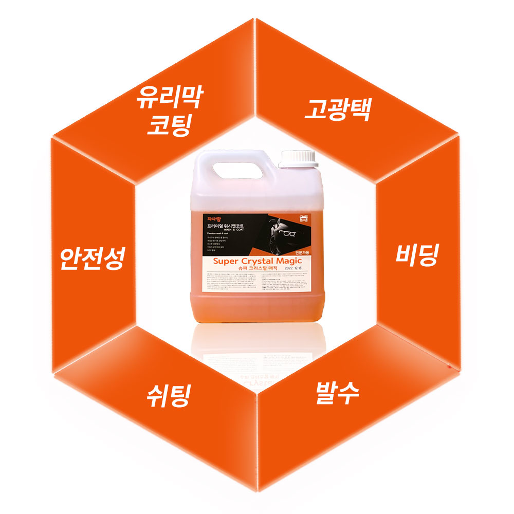 차사랑 슈퍼 크리스탈 매직(4L×4개)유리막샴푸(자동세차기 / 셀프세차기 세제) : 차사랑몰