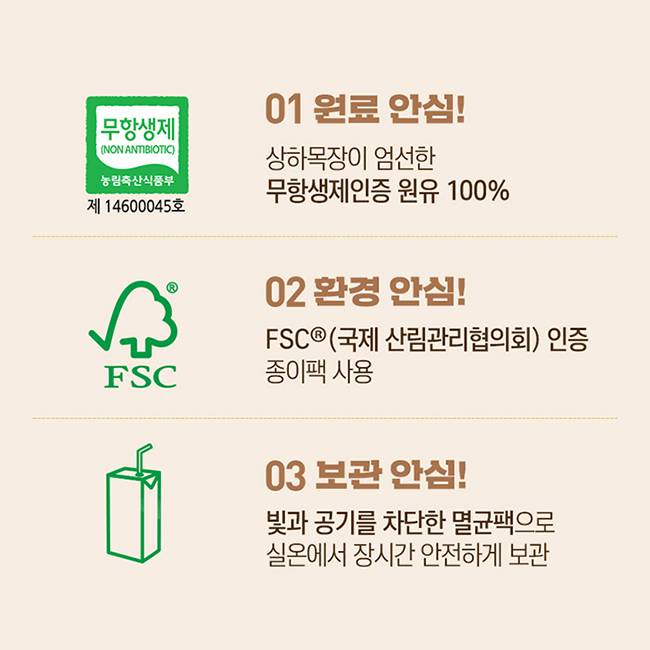 매일유업 상하목장 무항생제인증 무항생제 아기 우유 125ml, 24개 : 매일유업공식대리점