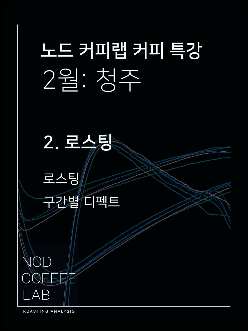 [청주] 로스팅 특강 - 로스팅 구간별 디펙트 : 로스터리 노드