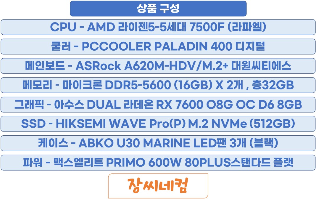 [장씨네컴] 고사양 게이밍PC 라이젠7500F / RX7600 / 32GB : 장씨네컴