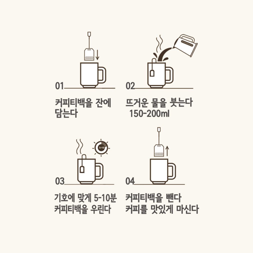 [킹스브라운 커피 티백] 휴대용 간편하고 맛있게 즐길 수 있는 커피 : 라움팜