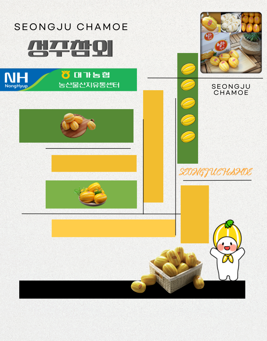 경북 성주 대가농협 참외 : 대가농협 농산물산지유통센터