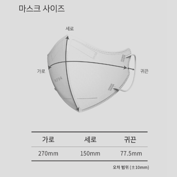 국산 마스크 미세먼지 꽃가루 황사 차단 새부리형KF94 : 우진유통1004