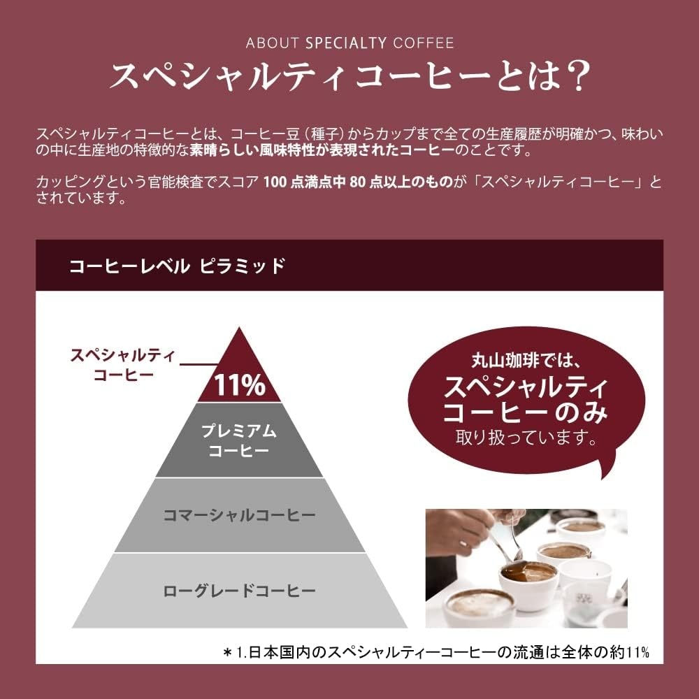 마루야마 분쇄 커피 카루이자와 블랜드 셀렉션 80g 3개 : 네모사