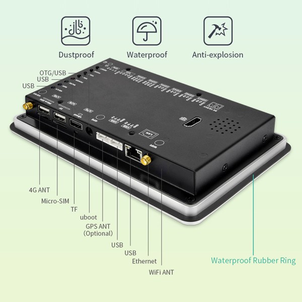 IXHUB Allwinner A133 올인원 임베디드 벽걸이 PC, 2.5D IPS 터치 스크린, 리눅스 우분투 안드로이드 개발 보드, IP65 방수 : 오션글로벌2