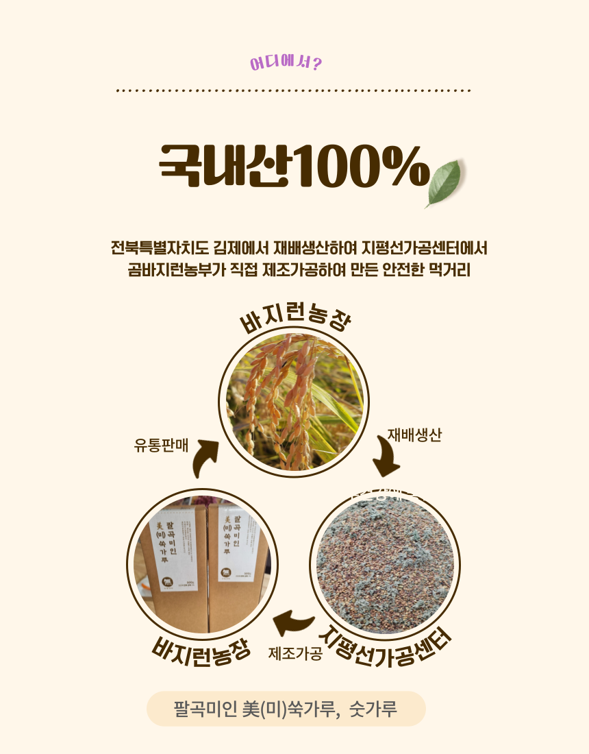 간편한 곡물주머니 팔곡미인 미쑥가루 35g 12개입 무첨가 무방부제  전통미숫가루 : 바지런농장