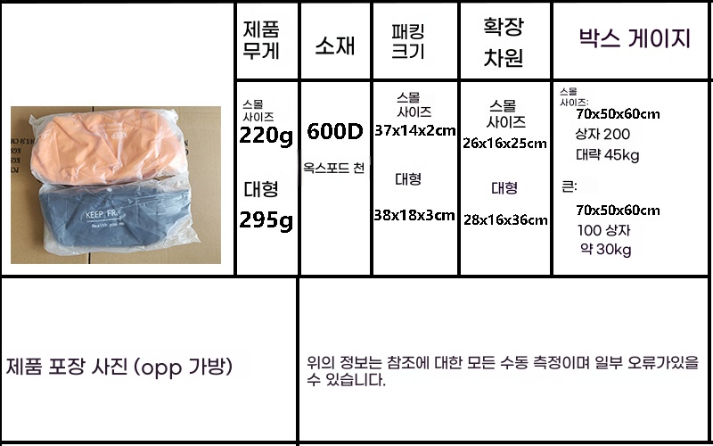Gelaiensi  절연 가방 알루미늄 호일 두꺼운 방수 작업 가족과 점심 도시락 미라 가방 대용량 핸드백 도시락 가방 : 유한회사 제니스