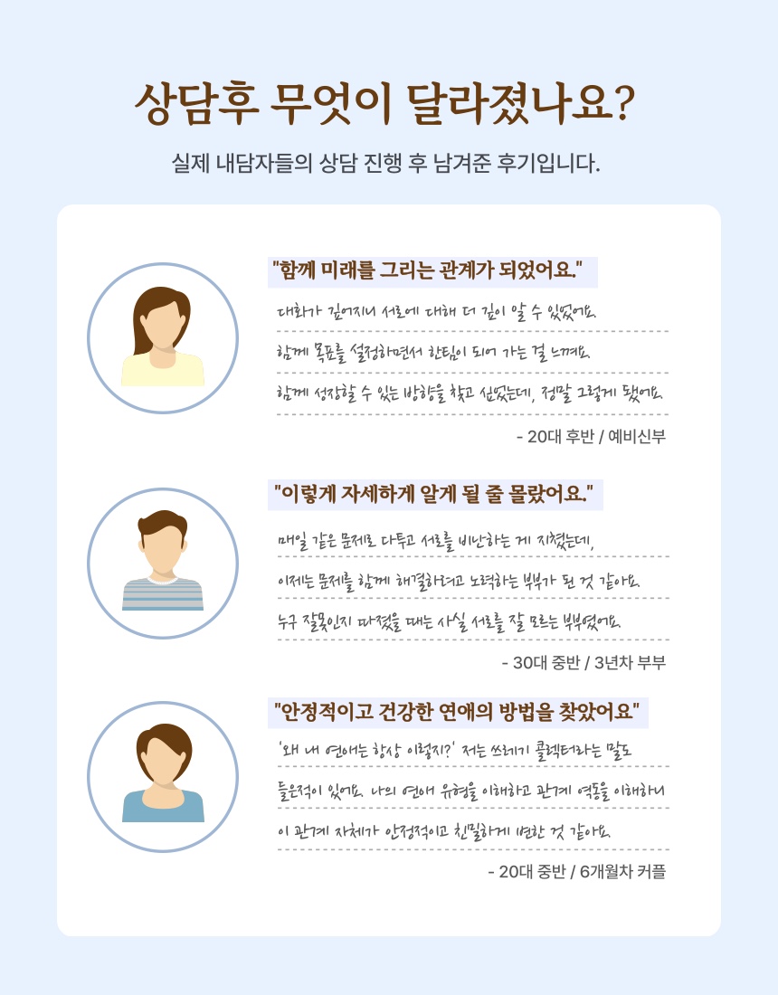 [PREPARE/ENRICH] 지현한마음 프리페어인리치 커플관계검사 : 지현한 마음