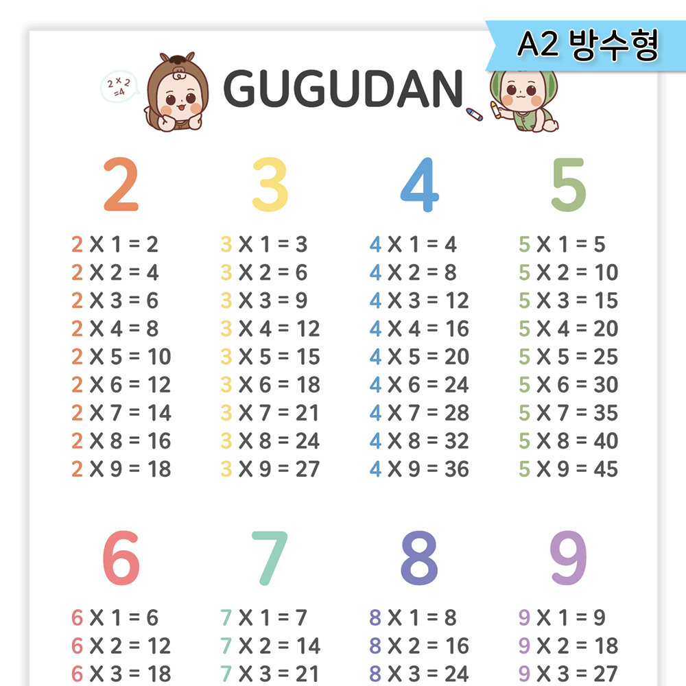 구구단 벽보 수학 공부 학습 유아벽보 곱셈 곱하기 : 우아띵마켓